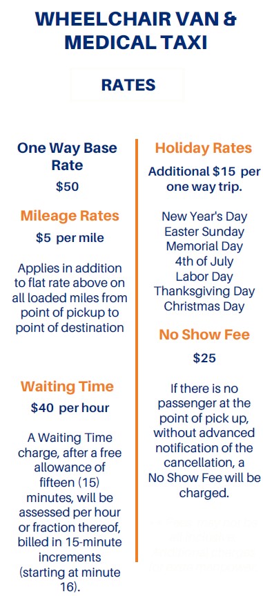 Paratransit rates2 Paratransit rates2